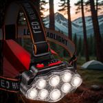ProBeam | 18000 Lumen Headlamp with Rechargeable Battery & Motion Sensor | Versatile Lighting for Outdoor Adventures 5