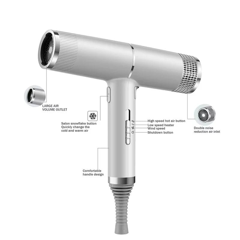 ProDry | Ionic Hair Dryer with Rapid Drying Technology | Lightweight Design for Effortless Styling 6