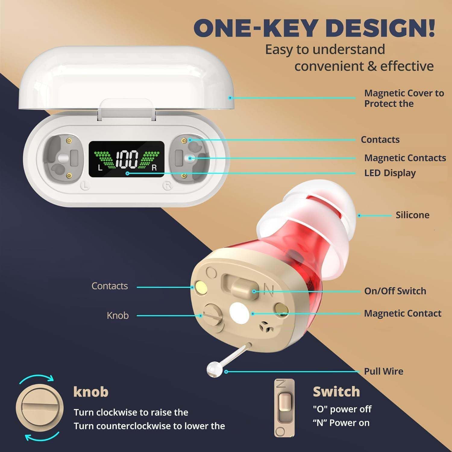 Pure Series | OTC Hearing Aids with Wireless Rechargeable Design | Compact & Clear Sound Enhancement for Daily Use 4