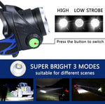 Rechargeable LED Headlamp with Adjustable Zoom & Waterproof Design | 2000 Lumens for Outdoor Activities 3