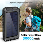 Tuzwa 30000mAh Solar Power Bank – Fast Charging Portable Battery Charger with Dual USB Ports, Digital Display & Flashlight for Phones & Tablets