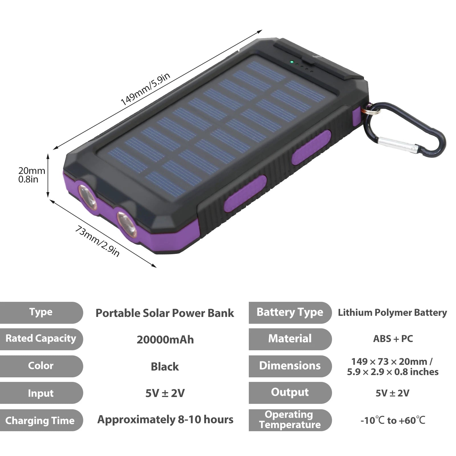 Tuzwa 20000mAh Solar Power Bank – Fast Charging Portable Charger with Built-In Cables, Digital Display & LED Light for Travel & Outdoor Use