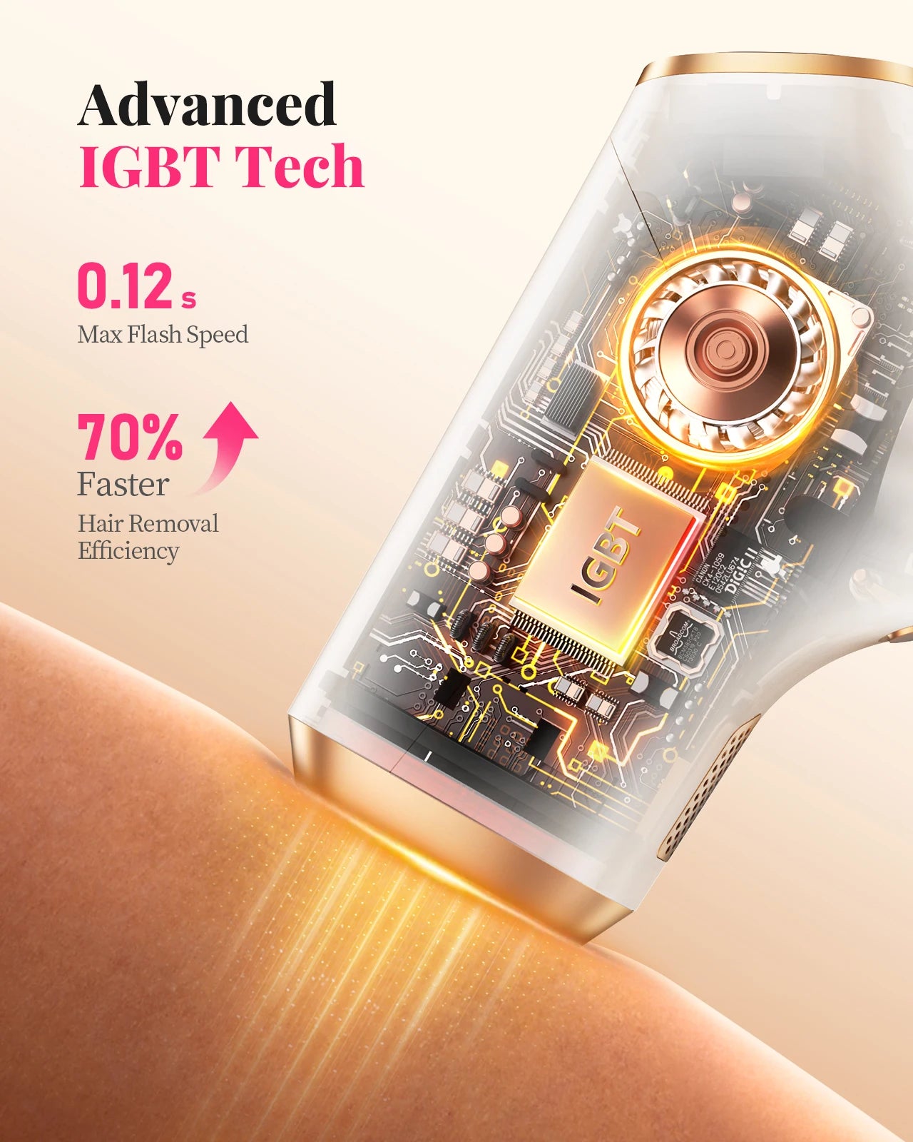 Tuzwa IPL Hair Removal Device with 990,000 Flashes – At-Home Face & Body Hair Remover with Single Lamp Head & Trimmer Attachment