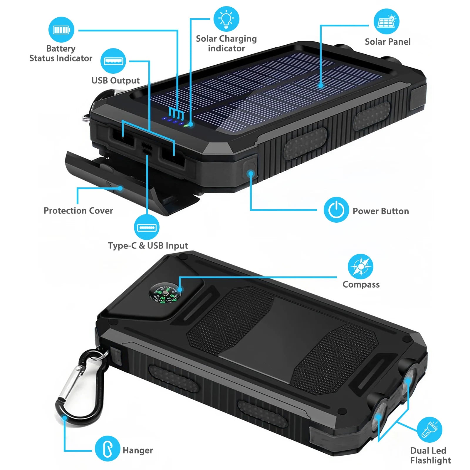 Tuzwa 30000mAh Solar Power Bank – Fast Charging Portable Battery Charger with Dual USB Ports, Digital Display & Flashlight for Phones & Tablets