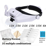 Tuzwa LED Headband Magnifier with Adjustable Brightness – Illuminated Hands-Free Magnifying Glass for Soldering, Electronics, Crafts & Repairs