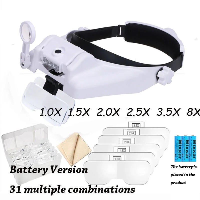 Tuzwa LED Headband Magnifier with Adjustable Brightness – Illuminated Hands-Free Magnifying Glass for Soldering, Electronics, Crafts & Repairs