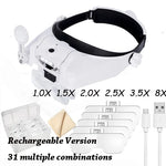Tuzwa LED Headband Magnifier with Adjustable Brightness – Illuminated Hands-Free Magnifying Glass for Soldering, Electronics, Crafts & Repairs
