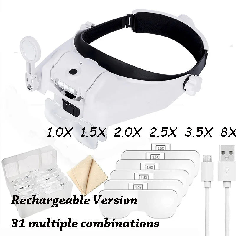 Tuzwa LED Headband Magnifier with Adjustable Brightness – Illuminated Hands-Free Magnifying Glass for Soldering, Electronics, Crafts & Repairs