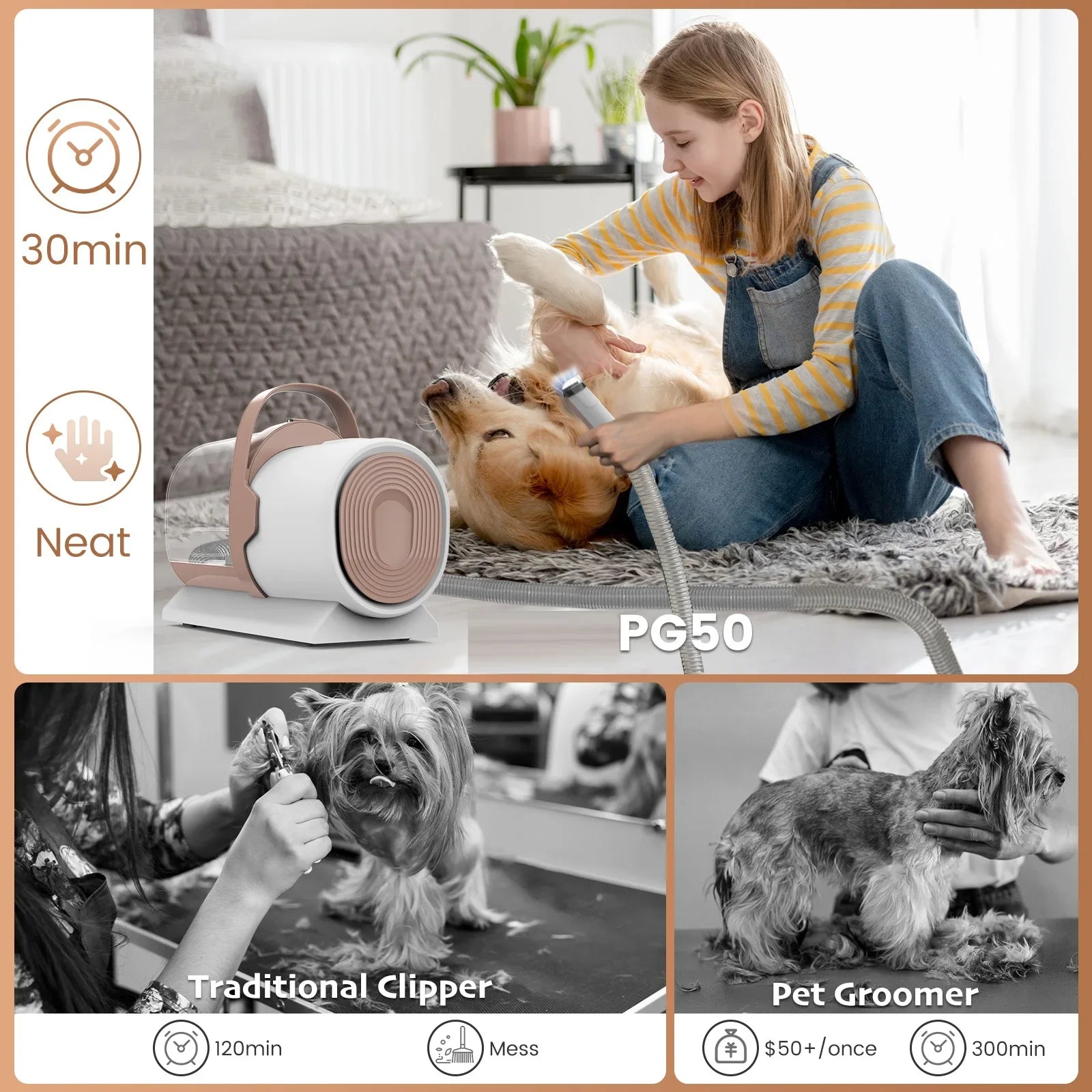 Tuzwa Professional Pet Grooming Vacuum Kit | 11000Pa Powerful Dog & Cat Grooming System with Electric Clippers, Guide Combs & Pet Hair Removal Vacuum