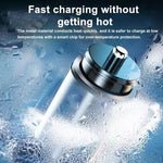 Tuzwa 200W Mini USB-C Car Charger with PD Fast Charging – Compact High-Power Vehicle Charging Adapter for Compatible Phones & Devices