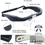 Tuzwa Rechargeable LED Magnifying Glasses – Head-Mounted Hands-Free Magnifier with 2 LED Lights for Precision Work, Crafts & Repairs
