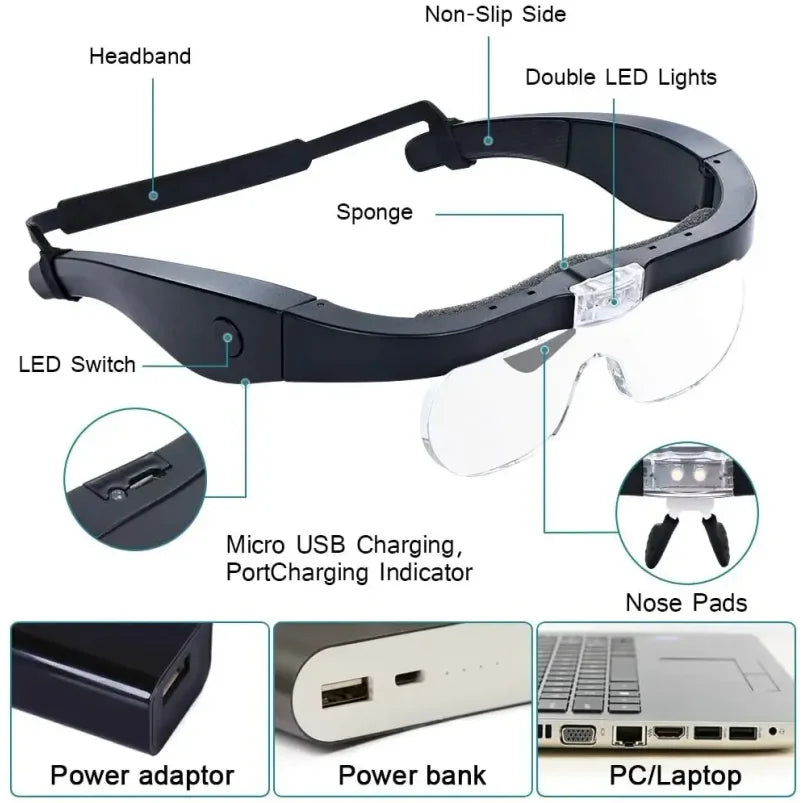 Tuzwa Rechargeable LED Magnifying Glasses – Head-Mounted Hands-Free Magnifier with 2 LED Lights for Precision Work, Crafts & Repairs