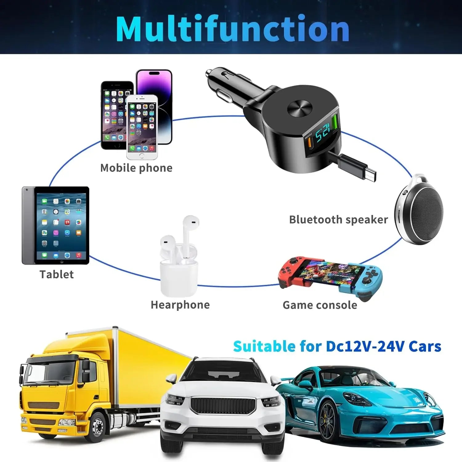 Tuzwa 3-in-1 Retractable Car Charger with Voltage Display – Fast Charging Dual Cable Vehicle Adapter for Compatible iPhone & Android Devices