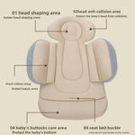 Tuzwa Baby Stroller Cushion Pad – Soft Padded Seat Liner for Infant & Toddler Strollers, Lightweight Travel Support Mat
