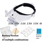 Tuzwa LED Headband Magnifier with Adjustable Brightness – Illuminated Hands-Free Magnifying Glass for Soldering, Electronics, Crafts & Repairs