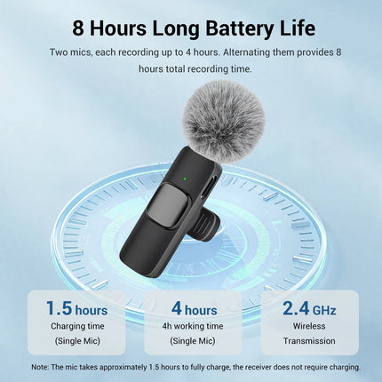 Wireless Lavalier Microphone | USB-C Type-C Clip-On Lapel Mic for Phone Video Recording | Omnidirectional