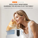 Tuzwa Smart WiFi Air Purifier for Pets | True HEPA Air Cleaner with Pet Hair & Odor Removal | Quiet Air Purifier for Large Rooms & Homes