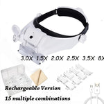 Tuzwa LED Headband Magnifier with Adjustable Brightness – Illuminated Hands-Free Magnifying Glass for Soldering, Electronics, Crafts & Repairs