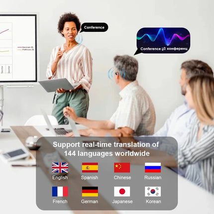 Tuzwa AI Translator Earbuds – Real-Time Voice Translation, 144 Languages, Bluetooth 5.3, Noise Cancelling & Smart Display
