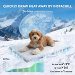 Tuzwa Dog Cooling Mat – Breathable Non-Slip Pet Cooling Bed, Machine Washable Summer Dog Mat for Medium & Large Dogs