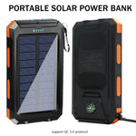 Tuzwa 20000mAh Solar Power Bank – Fast Charging Portable Charger with Built-In Cables, Digital Display & LED Light for Travel & Outdoor Use