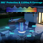 Tuzwa Electric Bug Zapper with LED Light – 2-in-1 Indoor & Outdoor Mosquito Trap for Flying Insect Control