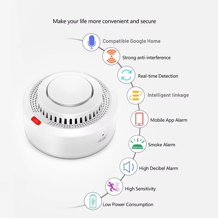 SafeSense | Smart WiFi Smoke & Fire Alarm with 85dB Alarm | Compact Design for Home Safety 2