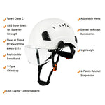Safety Gear Pro | Hard Hats with Integrated Goggles & Visor | Durable Protection for Industrial Use 1