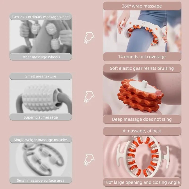 Sakerplus | Cellulite Massage Roller with 360° Deep Tissue Action | Portable Design for Home Use 8