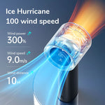Tuzwa Turbo Portable Hand Fan | USB Rechargeable Mini Personal Fan with 100 Adjustable Speed Levels for Travel, Office & Outdoor Cooling