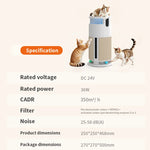 Tuzwa Smart WiFi Air Purifier for Pets | True HEPA Air Cleaner with Pet Hair & Odor Removal | Quiet Air Purifier for Large Rooms & Homes