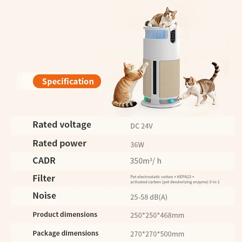 Tuzwa Smart WiFi Air Purifier for Pets | True HEPA Air Cleaner with Pet Hair & Odor Removal | Quiet Air Purifier for Large Rooms & Homes
