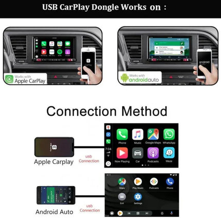 Wireless CarPlay Adapter for Wired CarPlay, CarPlay USB Adapter – image 5