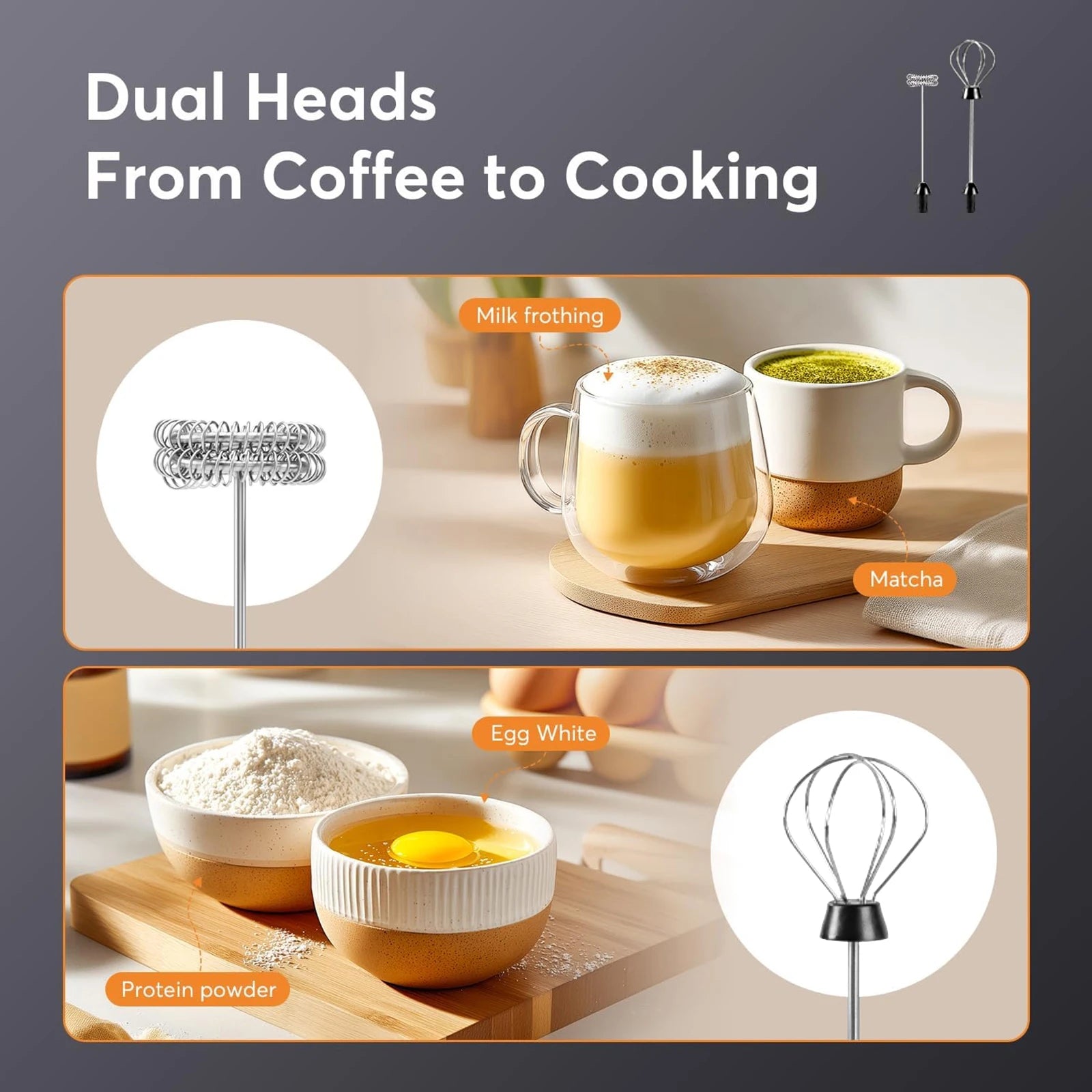 Tuzwa Handheld Milk Frother | USB Rechargeable Electric Milk Frother for Lattes, Cappuccino, Matcha & Coffee Drinks