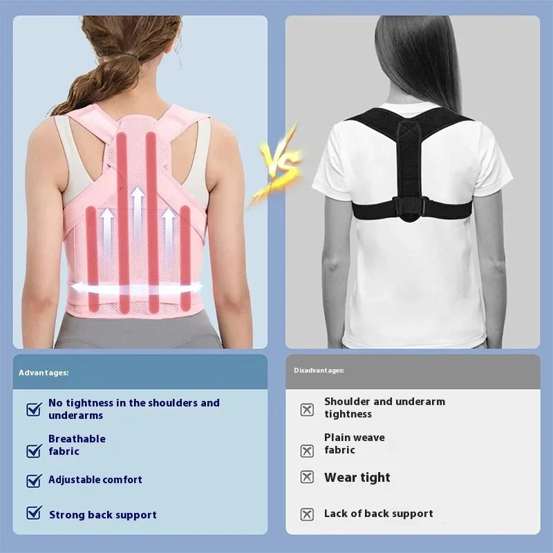 Tuzwa Adjustable Posture Corrector for Men & Women – Lightweight Breathable Upper Back Support Brace for Everyday Posture Support