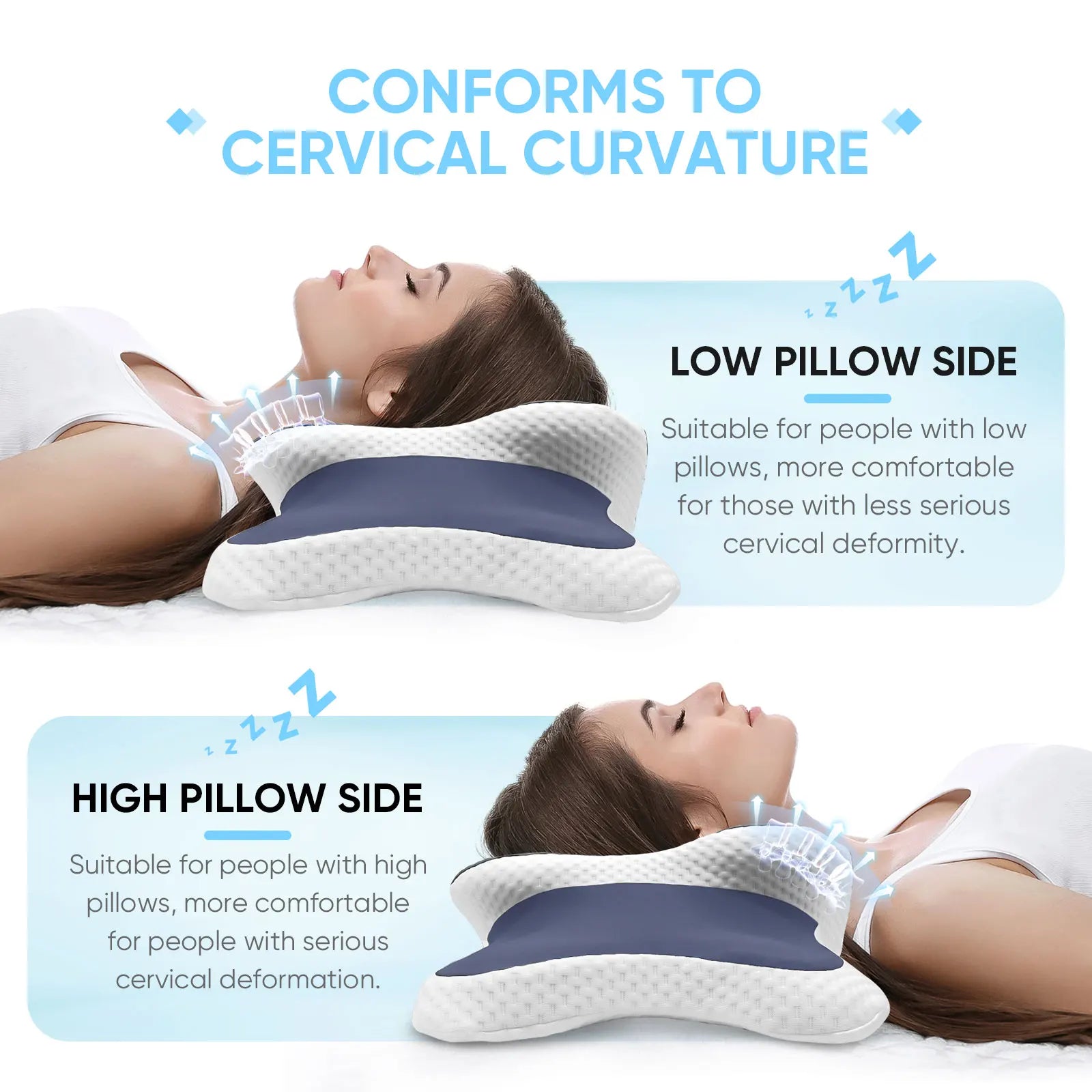 Tuzwa Cervical Memory Foam Pillow – Contoured Ergonomic Neck Support Pillow for Side & Back Sleepers