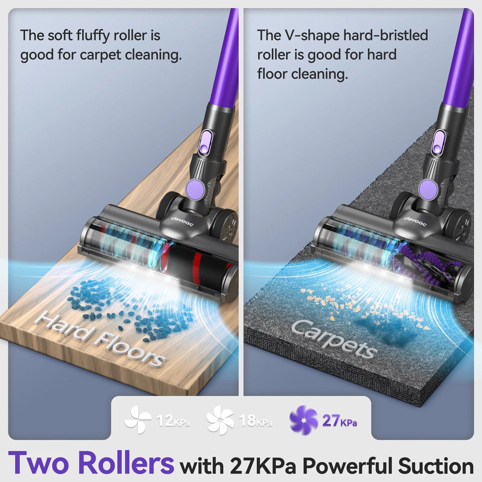 Tuzwa Cordless Vacuum Cleaner – 28KPa Powerful 6-in-1 Stick Vacuum with HEPA Filter, 30–59 Min Runtime for Pet Hair & Hard Floors