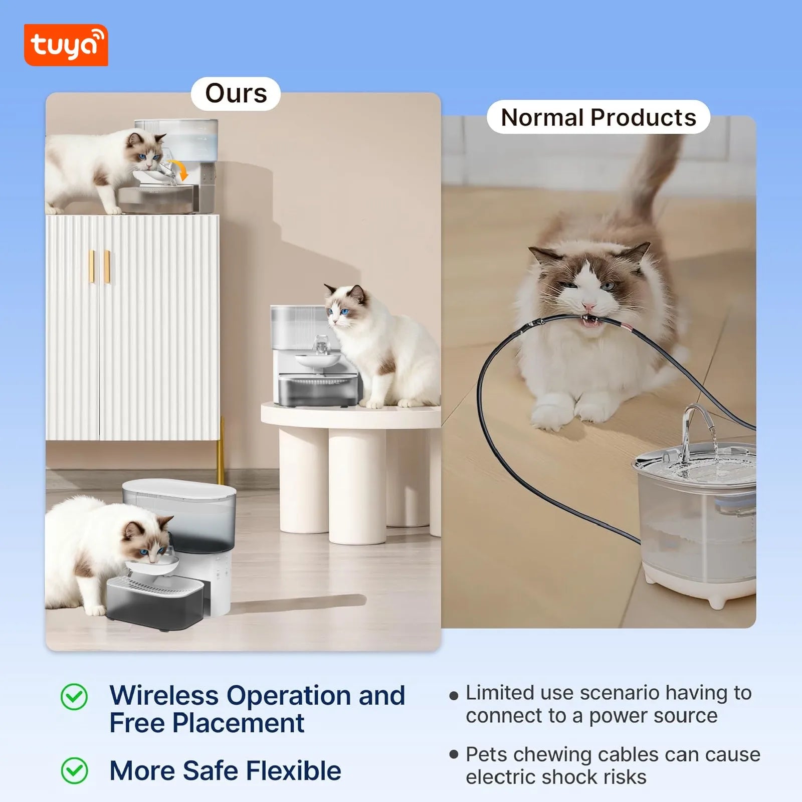 Tuzwa Automatic Cat Water Dispenser – Timed Pet Water Fountain with Fresh Water Flow & Wastewater Separation for Cats & Small Dogs