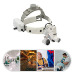 Tuzwa 3.5X Binocular Magnifying Glasses with LED Light – Adjustable Head-Mounted Magnifier for Precision Detail Work & Professional Inspection