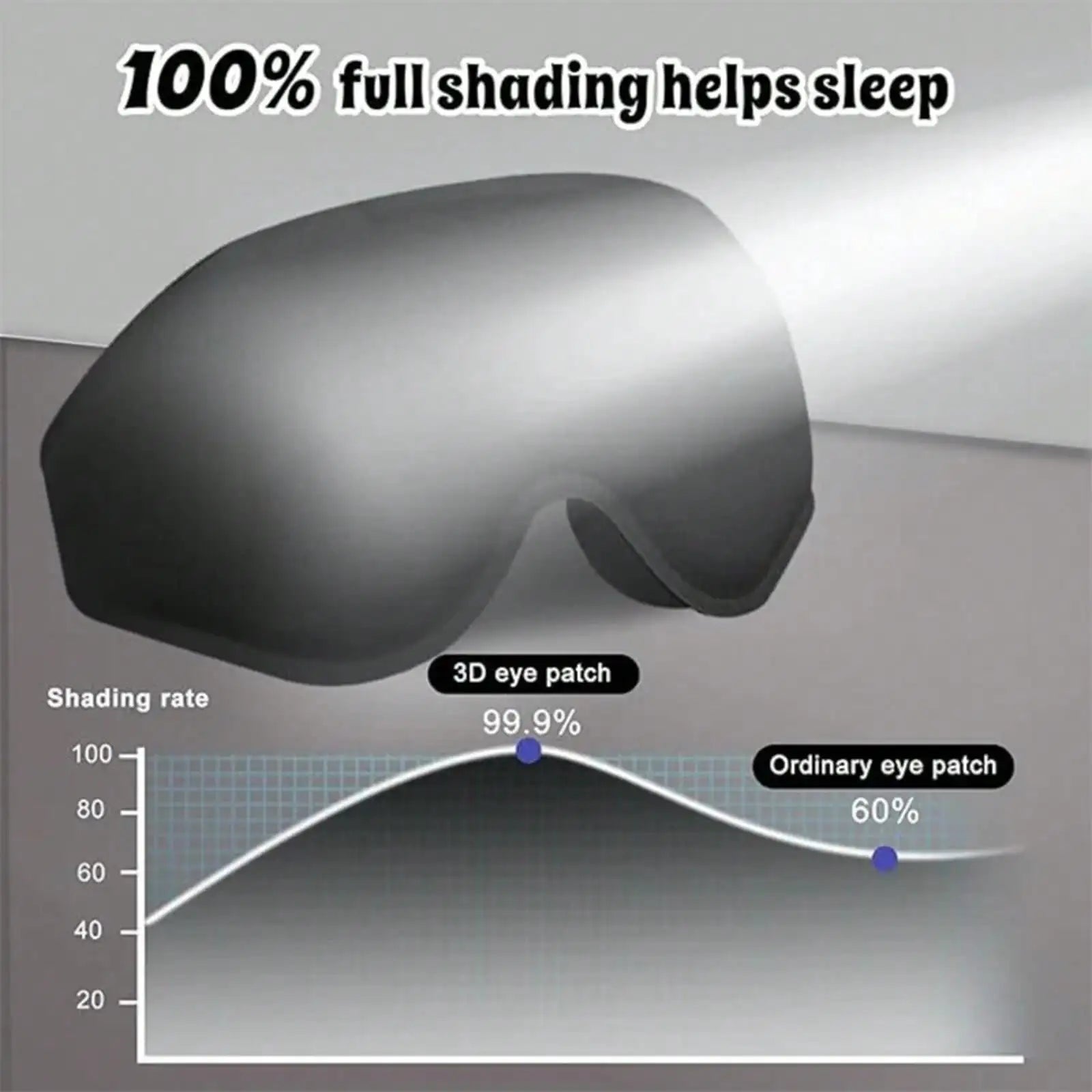 Tuzwa Cooling Sleep Eye Mask with Adjustable Strap – Pressure-Free Light Blocking Sleeping Mask, Soft Travel Eye Cover, Black