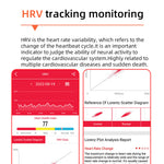 Smart Health Watch | Blood Pressure Monitor Watch with ECG & Heart Tracking | Comprehensive Wellness Management 5