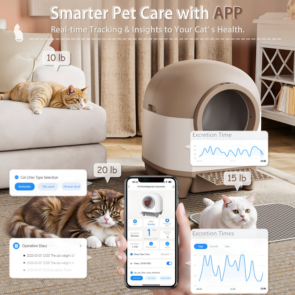 Smart Litter Box | Automatic Self-Cleaning Cat Litter Box with App Control | Odor Control for Cleaner Homes 6