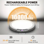 Smart Motion Sensor | Flush Mount Ceiling Light with Rechargeable Battery | Sleek Design for Effortless Indoor Lighting 2