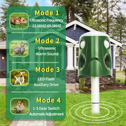 Mouse Repellent Ultrasonic Solar Powered, Rodent Repeller – image 10
