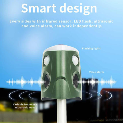 Mouse Repellent Ultrasonic Solar Powered, Squirrel Repellent – image 5