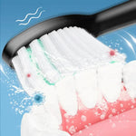 Sonic Clean | Electric Toothbrush Travel Set with Multiple Modes | Rechargeable Design for Effective Oral Care 6