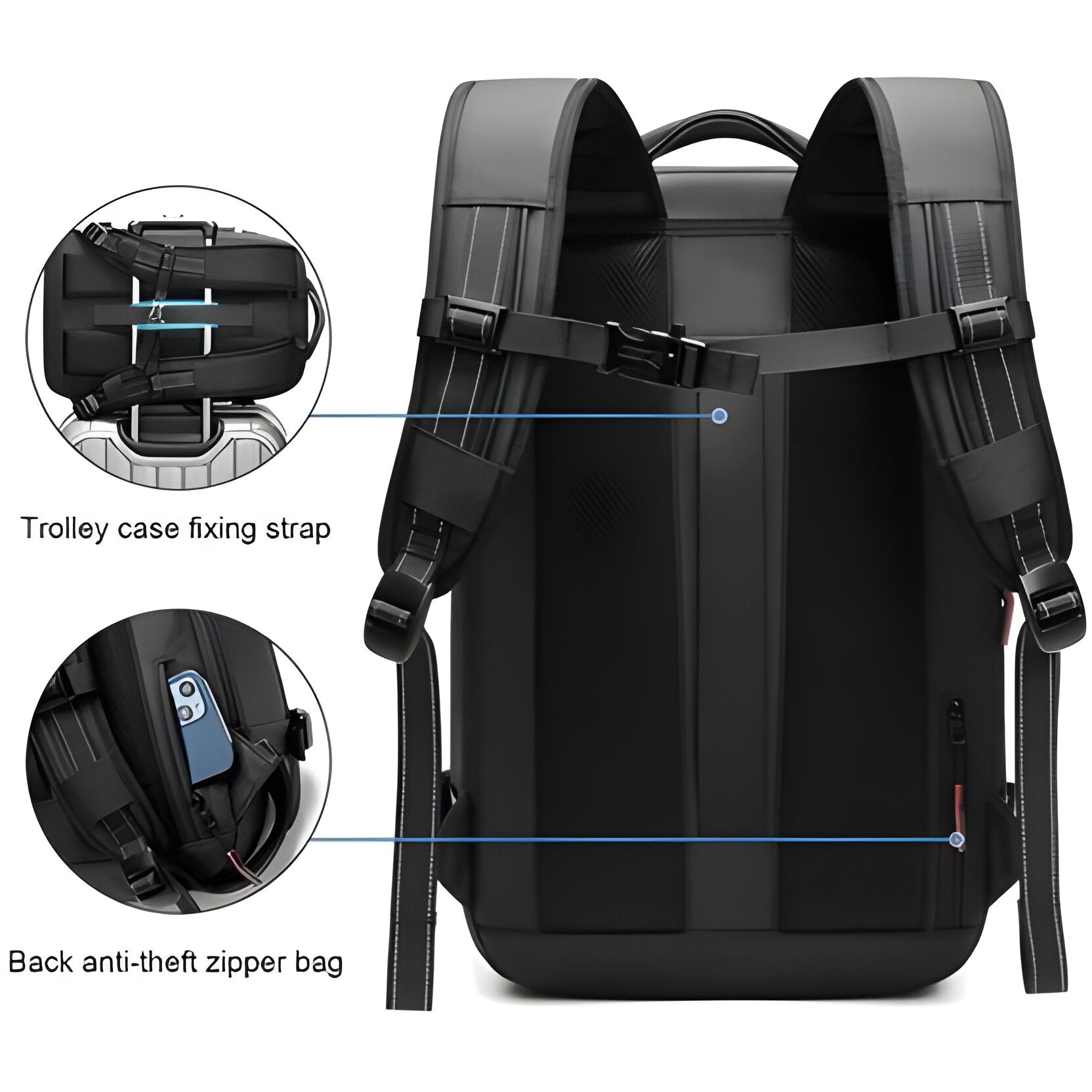 Structured Rucksack | Internal Compression Backpack with Versatile Compartments | Ideal for Travel and Daily Use 5
