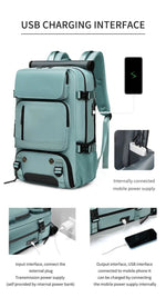 TRAVELMAX Pack | Waterproof Travel Backpack with USB Port & Shoe Compartment | Organized Travel Solution 4