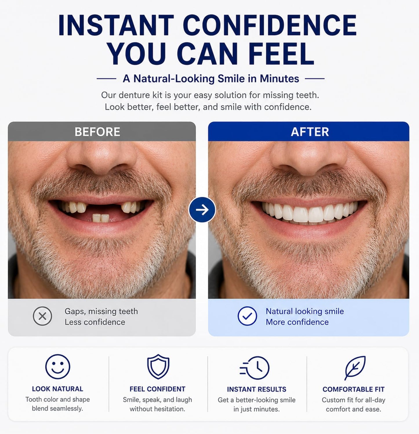 Temporary Denture Teeth | Custom Fit for Natural Smiles | Lightweight & Comfortable Solution for Everyday Confidence 3