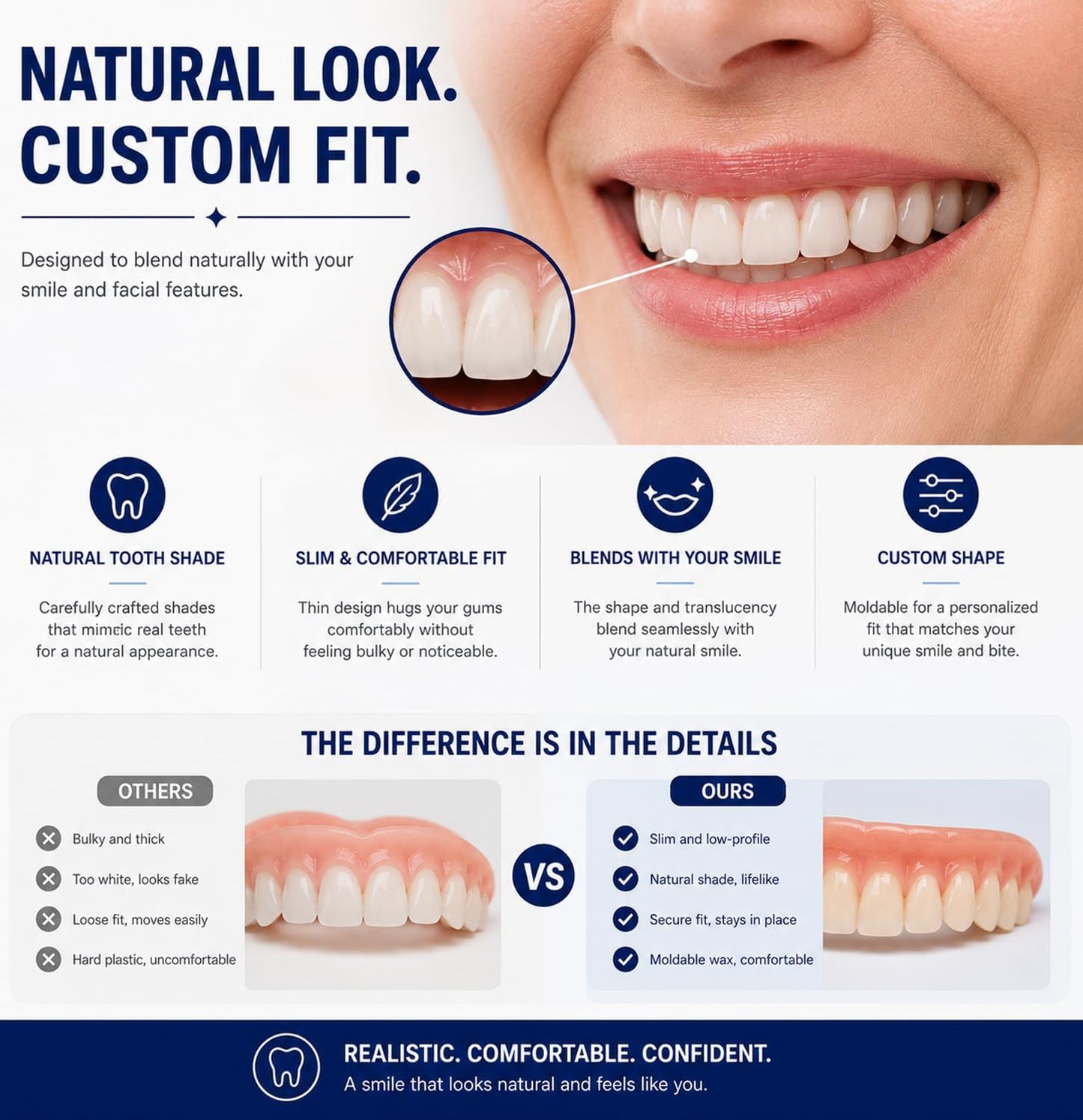 Temporary Denture Teeth | Custom Fit for Natural Smiles | Lightweight & Comfortable Solution for Everyday Confidence 5